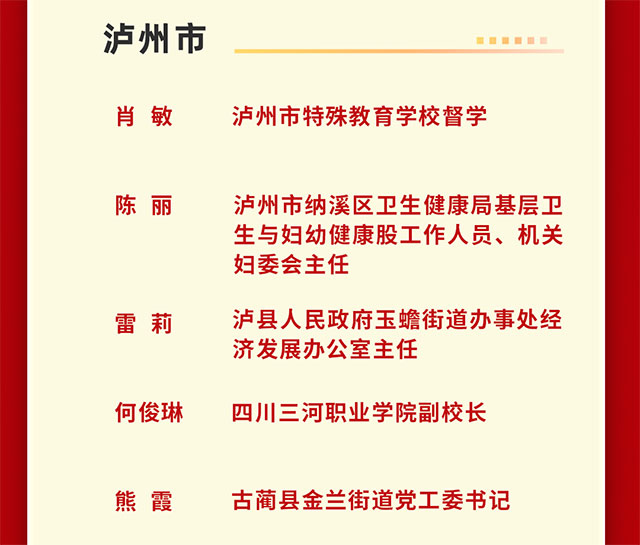 泸州市5名个人、3个集体获得省级表彰(图2) 1.jpg
