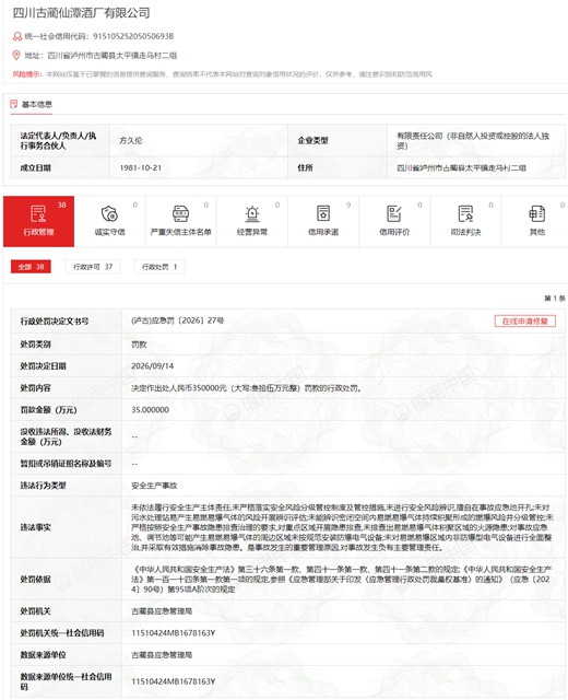 仙潭酒厂因安全生产被罚35万元 此前曾因经销商维权“堵门”引行业关注(图1) 仙1.jpg