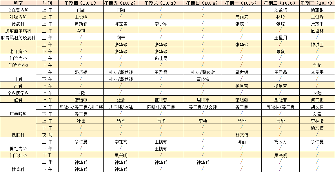 西南医大中医院:这个国庆,杨文信、廖大忠、杜渊、贺晓霞等专家都坐诊(图2) 问2.png