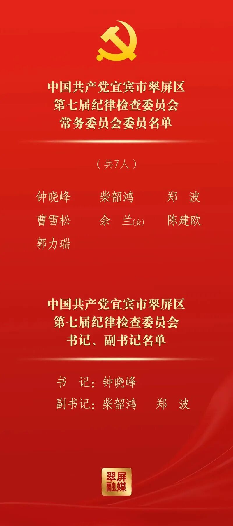 宜宾市各区县党代会选举产生新一届党委领导班子(图2) 翠2.jpg