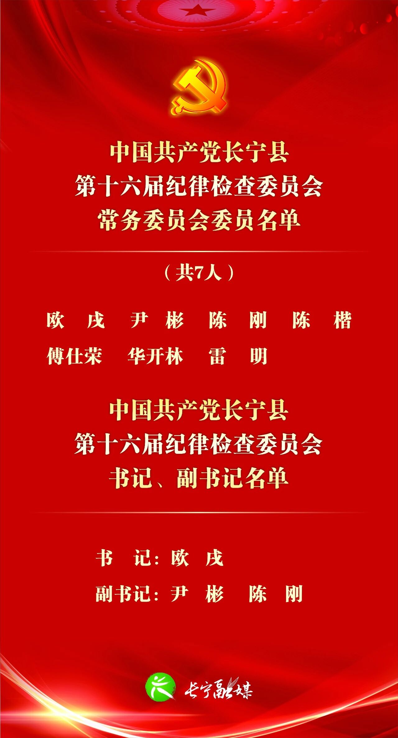 宜宾市各区县党代会选举产生新一届党委领导班子(图5) 长宁2.jpg