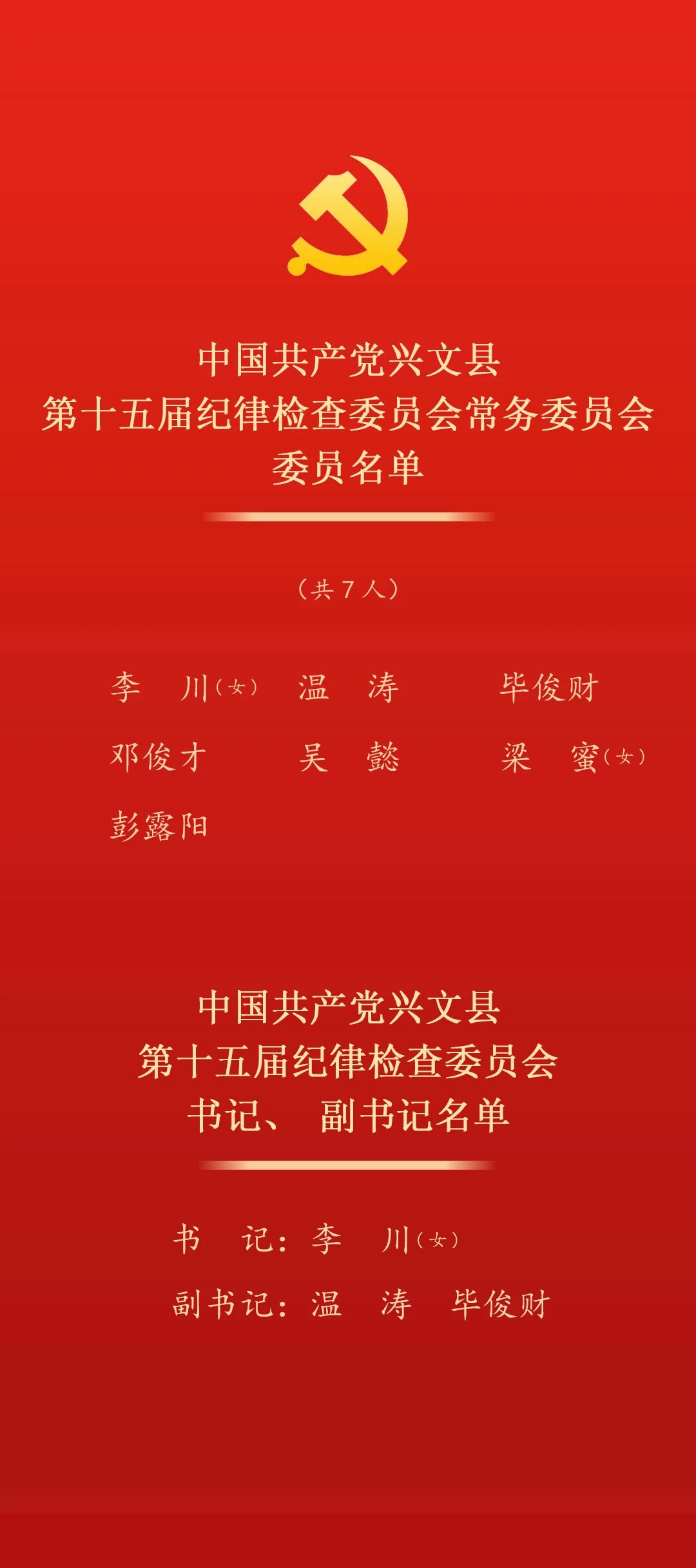 宜宾市各区县党代会选举产生新一届党委领导班子(图7) 兴文2.jpg