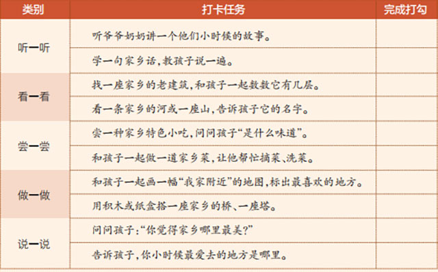 把祖国种进孩子心里!泸州幼儿园“萌娃+”主题活动探索(图21) 21.jpg