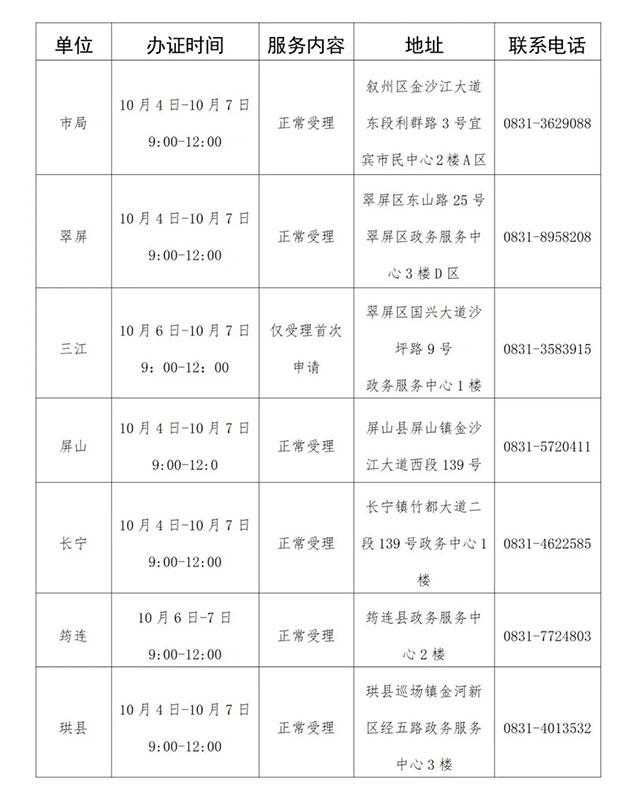 国庆办事不跑空!宜宾这些窗口假期不打烊,时间地点一览!(图2) 2.jpg