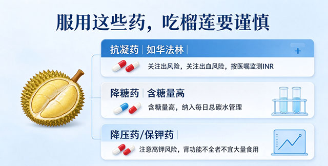 榴莲配酒,女子肝衰竭住进医院(图2) 2.jpg