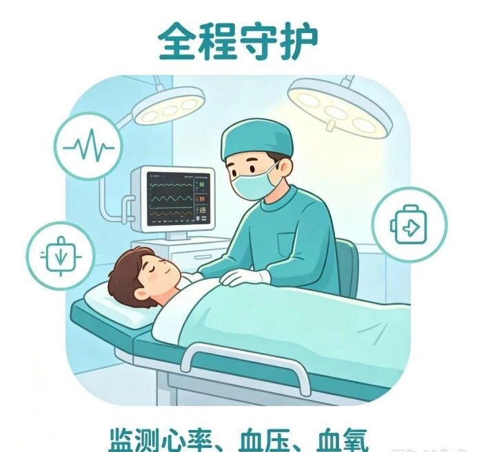 全麻会让人变笨、变傻? 麻醉医生告诉您真相(图6) 麻6.jpg