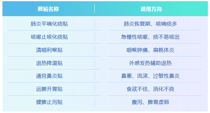 今天,西南医大中医院儿科杜渊免挂号费,名额有限(图5) QQ浏览器截图20261010085559.png