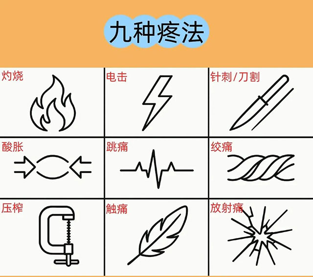 术后疼到咬牙也硬扛的人,后来都怎么样了?(图3) 3.jpg