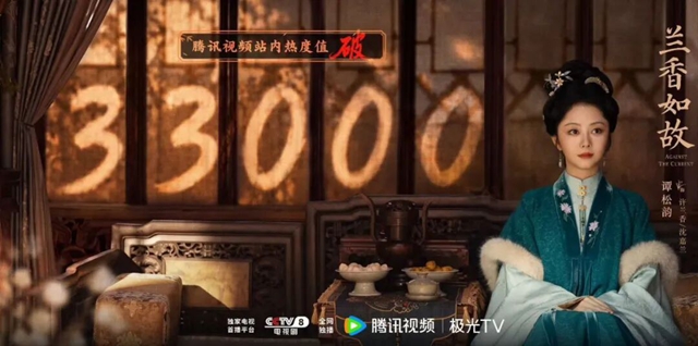 创下多项收视纪录,泸州籍演员谭松韵在《兰香如故》收官信中说:好好活(图1) 兰1.jpg