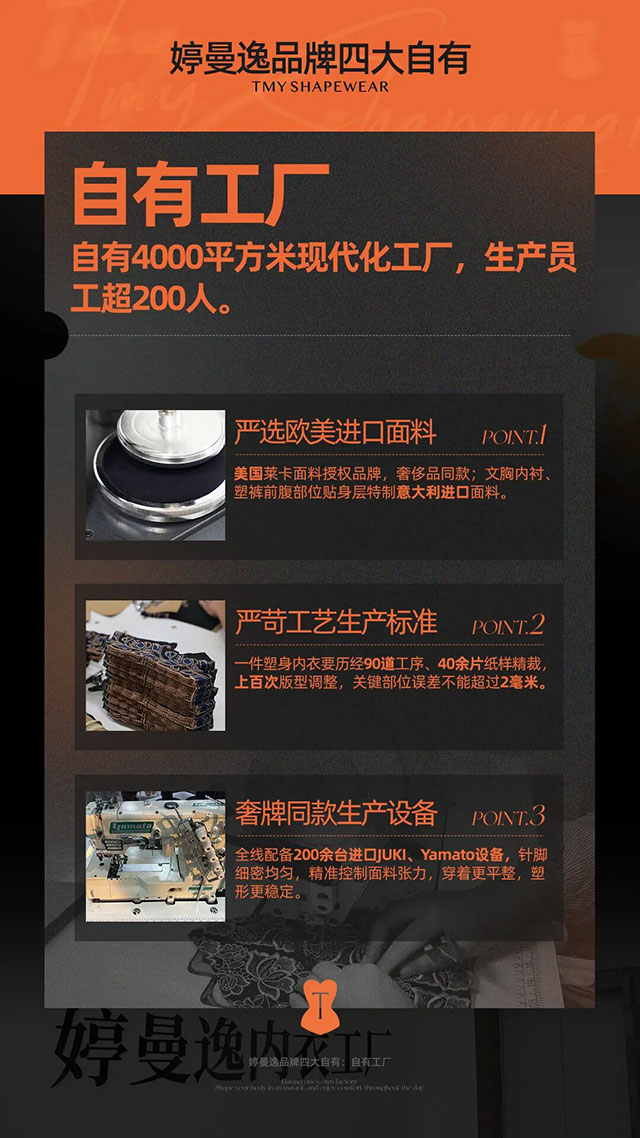 婷曼逸:全国销量第一,高端塑身内衣领导品牌(图18) 18.jpg