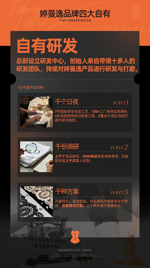 婷曼逸:全国销量第一,高端塑身内衣领导品牌(图19) 19.jpg