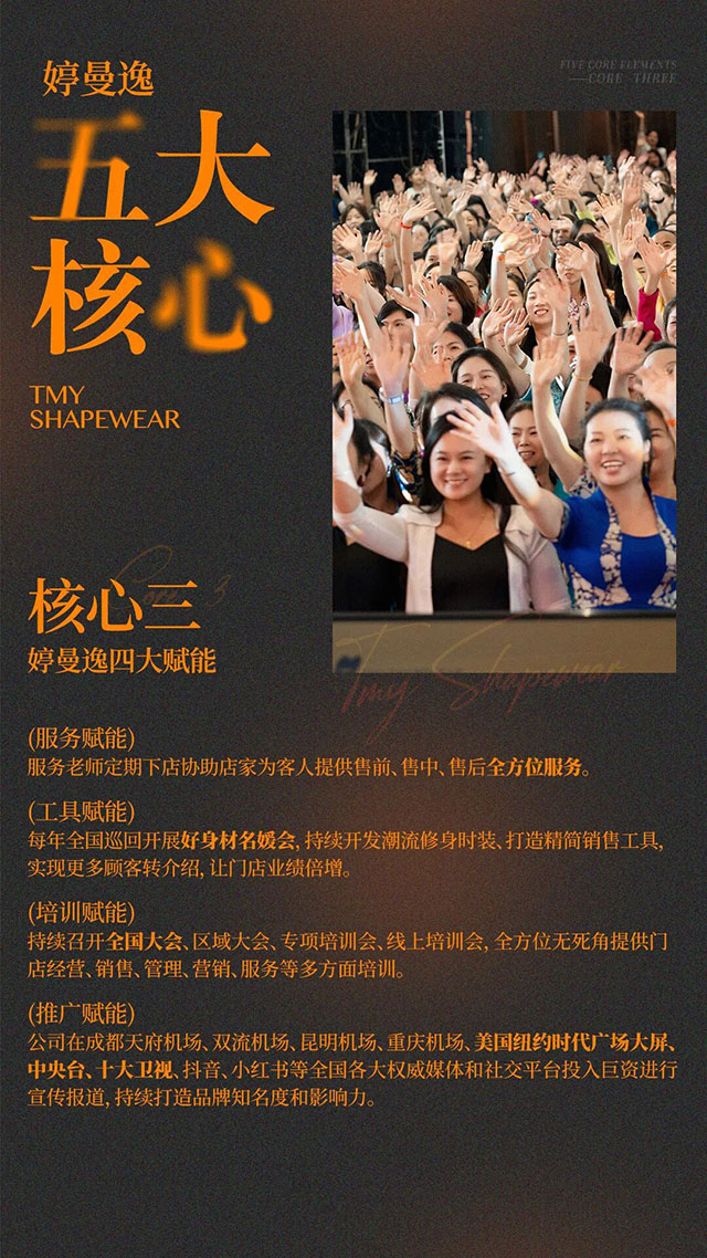 婷曼逸:全国销量第一,高端塑身内衣领导品牌(图24) 24.jpg