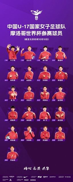 就在今晚!U-17女足世界杯中国队首战,泸州双胞胎姐妹刘雨辰刘雨希随队出征(图1) 女足1.jpg