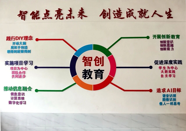 全国首批!泸州4所学校入选(图39) 学校39.jpg