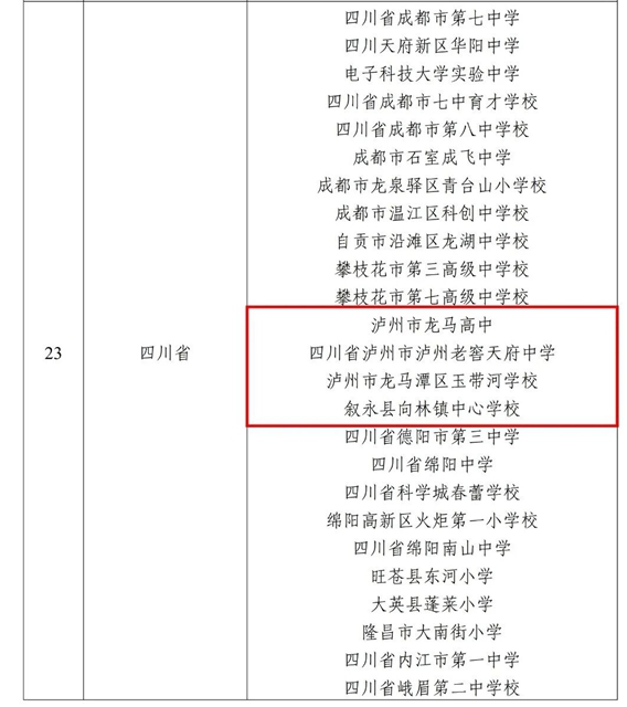 全国首批!泸州4所学校入选(图2) 学校2.jpg