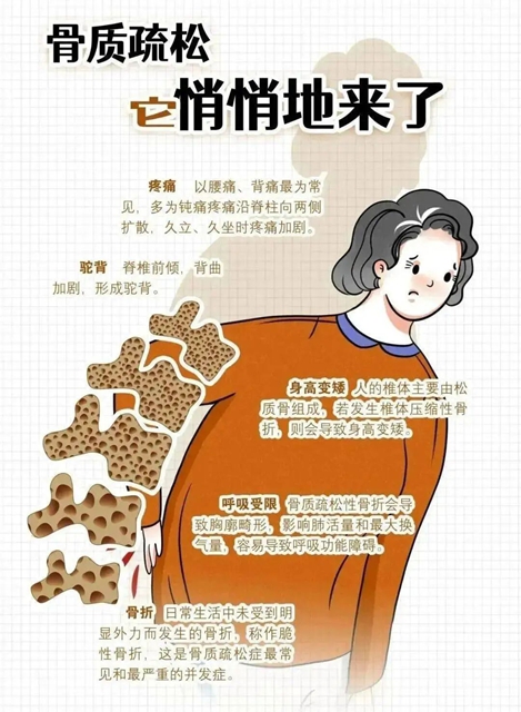 轻轻一撞就骨折,这里出了问题很多人毫无察觉(图2) 骨折2.jpg