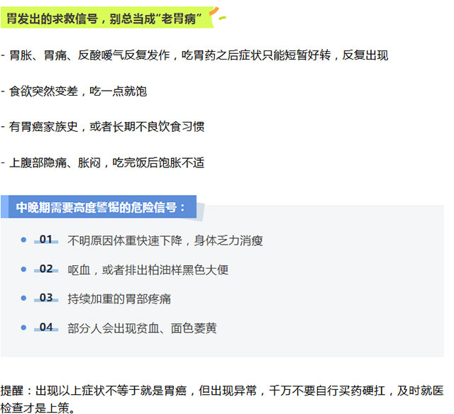 以为是胃痛,一查竟是胃癌晚期!医生:这些症状不能拖(图3) 3.jpg