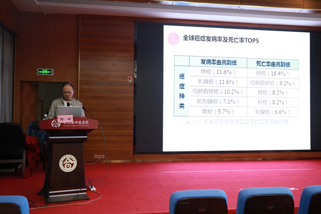继教“食管鳞癌中西医结合综合诊疗新进展与实践研讨会”在合江县中医医院召开(图3) 会3.jpg