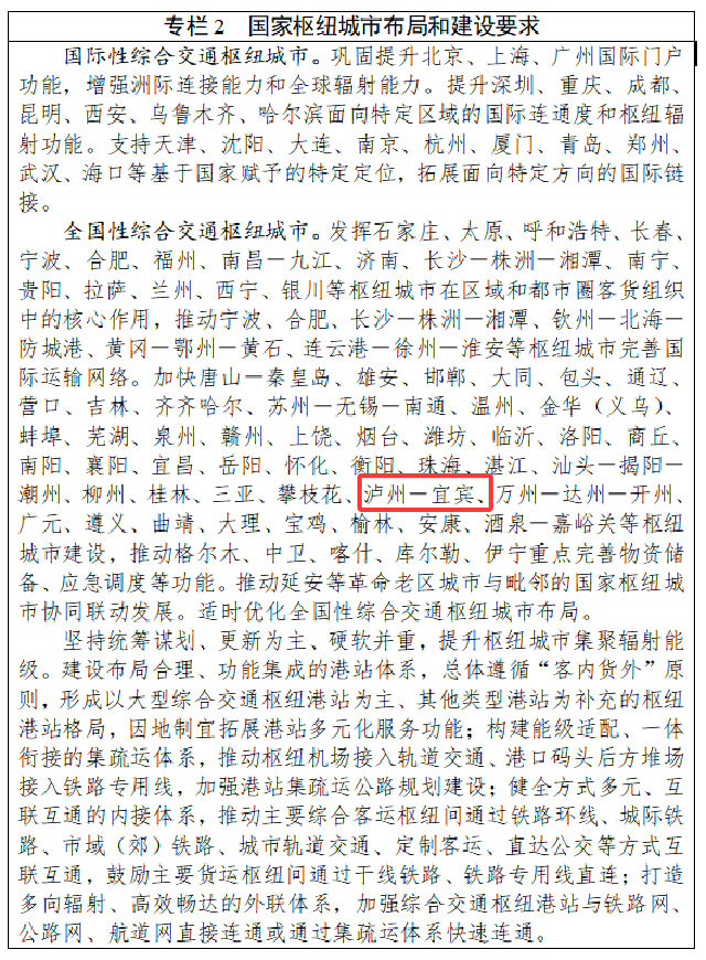 国家重磅规划出炉,涉及泸州!(图2) 2.jpg