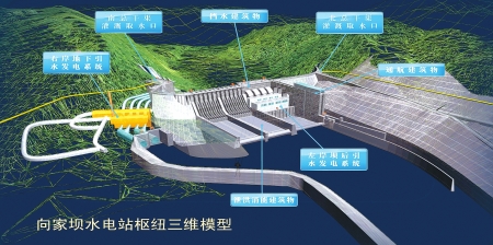 川南“都江堰”为500万百姓“解渴”(图2)