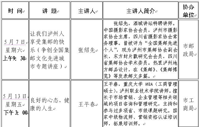 酒城讲坛周末大讲堂5月份讲座预告(图1)