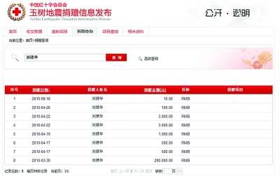红十字会查询平台首日数据“摆乌龙”
