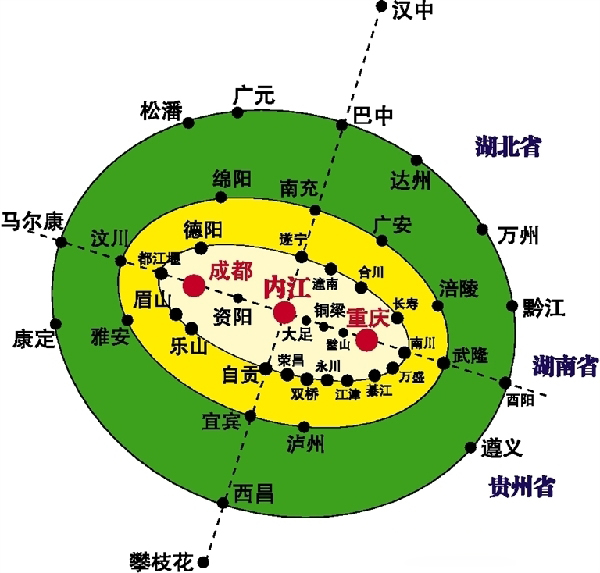 建设成渝经济区&nbsp;内江有哪些优势(图1)