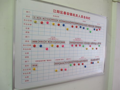 泰安镇：“给力”的机关效能建设(图1)