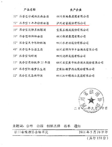 泸州老窖年份特曲入选四川省白酒业创新品牌产品(图1) 泸州老窖年份特曲入选四川省白酒业创新品牌产品(图1)