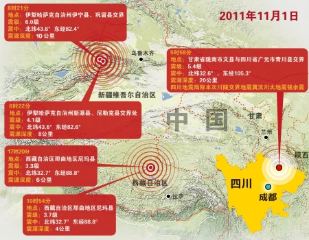 青川5.4级地震属汶川地震余震