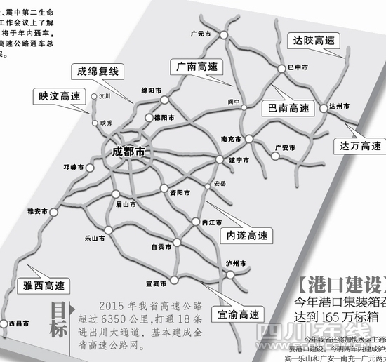 内遂等9高速年内通车&nbsp;四川总里程超4000公里(图1)