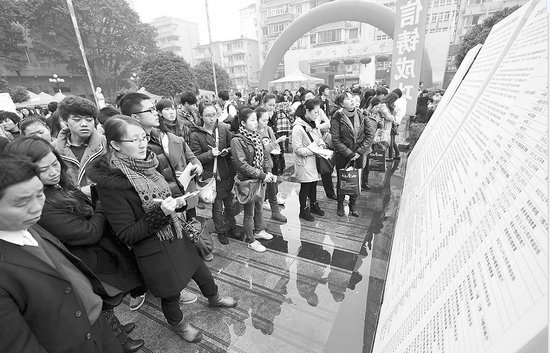 艺考即将开始&nbsp;四川省54641名考生报名(图1)