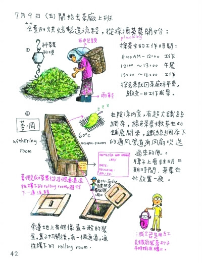 春来背包出发&nbsp;手绘旅行跟着画笔游世界(图1)