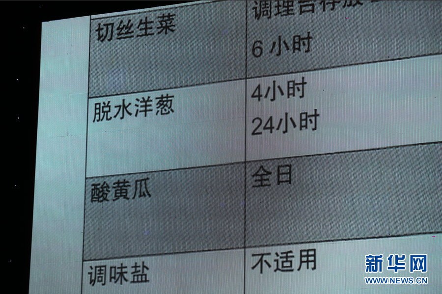 "3·15"维权&nbsp;中国电信麦当劳等多家大企业上黑榜(图4)