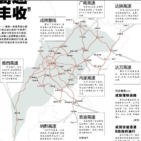 今年建成12条出川大通道 四川高速今年“丰收”(图2) 今年建成12条出川大通道 四川高速今年“丰收”(图2)