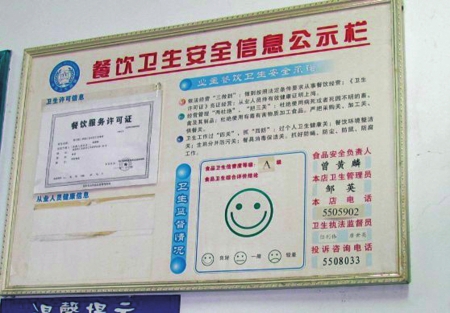 自贡84家餐厅实行食品安全分级管理(图1)