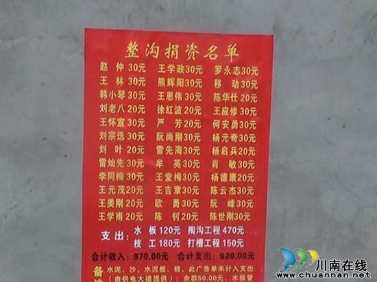 水口镇：全民总动员&nbsp;城乡环境综合治理效果显著(图2)