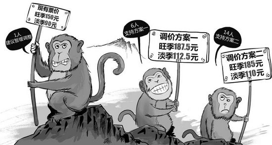 峨眉山门票&nbsp;涨至185元？&nbsp;网友质疑“逢听必涨”(图1)