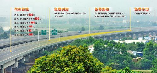 高速路免费 以出站时间为准(图1) 高速路免费 以出站时间为准(图1)
