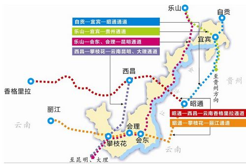 宜宾至攀枝花之间将建铁、公、水三大通道(图1)
