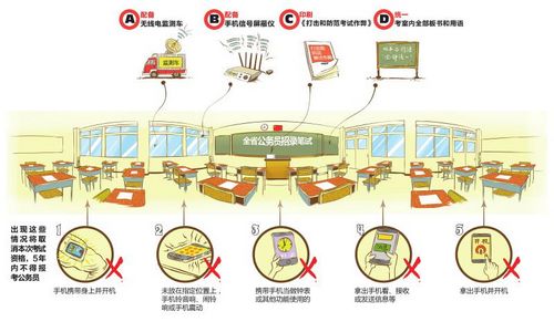 四川22.7万人明日考公务员 最热职位671:1(图1) 四川22.7万人明日考公务员 最热职位671:1(图1)
