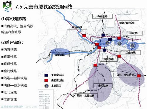 《宜宾市城市总体规划(2012&nbsp;-2030)》出炉(图3)