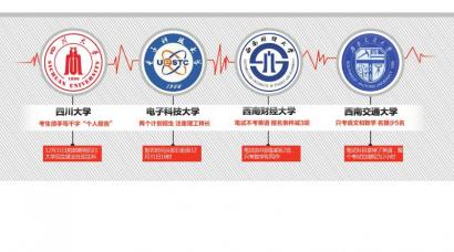 四川四所部属高校2013年自主招生方案出台