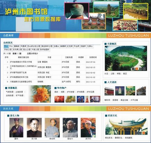泸州市图书馆建成“地方资源数据库”