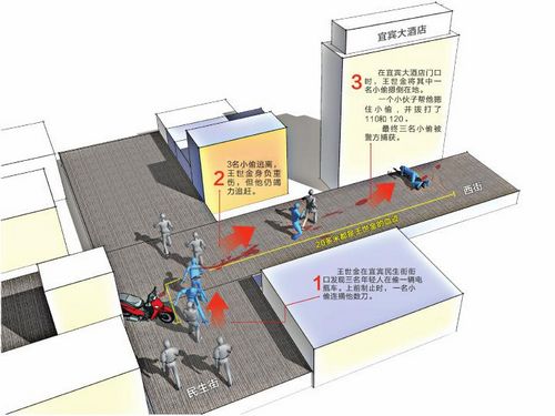 宜宾一市民追捕偷车贼被捅15刀&nbsp;车主不闻不问(图1)
