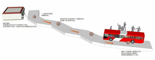 自贡“疯狂石球”又撞公交车&nbsp;谁来管管这些球(图3)