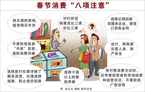 春节理性消费四注意(图1)