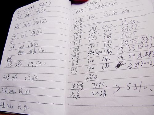一个记账本曝黑车司机月入5000元以上(图1) 一个记账本曝黑车司机月入5000元以上(图1)