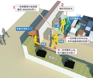 男子在天府广场附近持刀劫持女经理(图1)