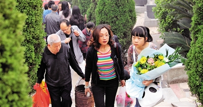 内江市清明小长假扫描(图1)